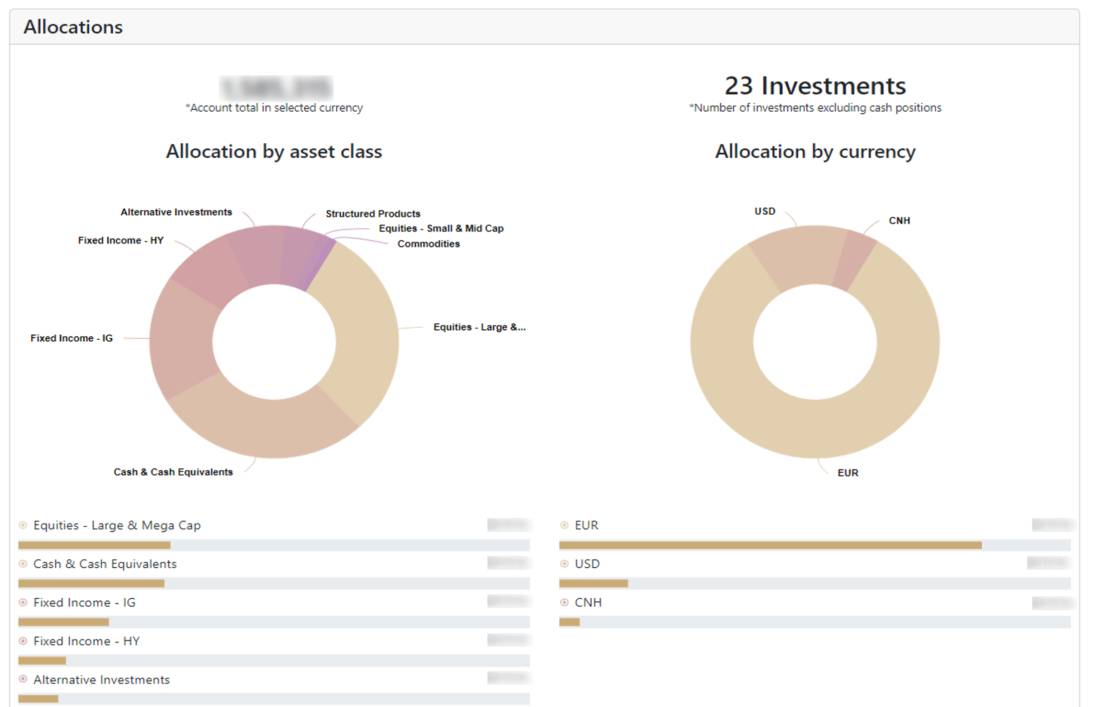 allocations.png