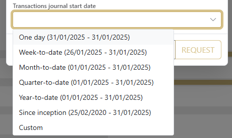 Transactions journal start date
